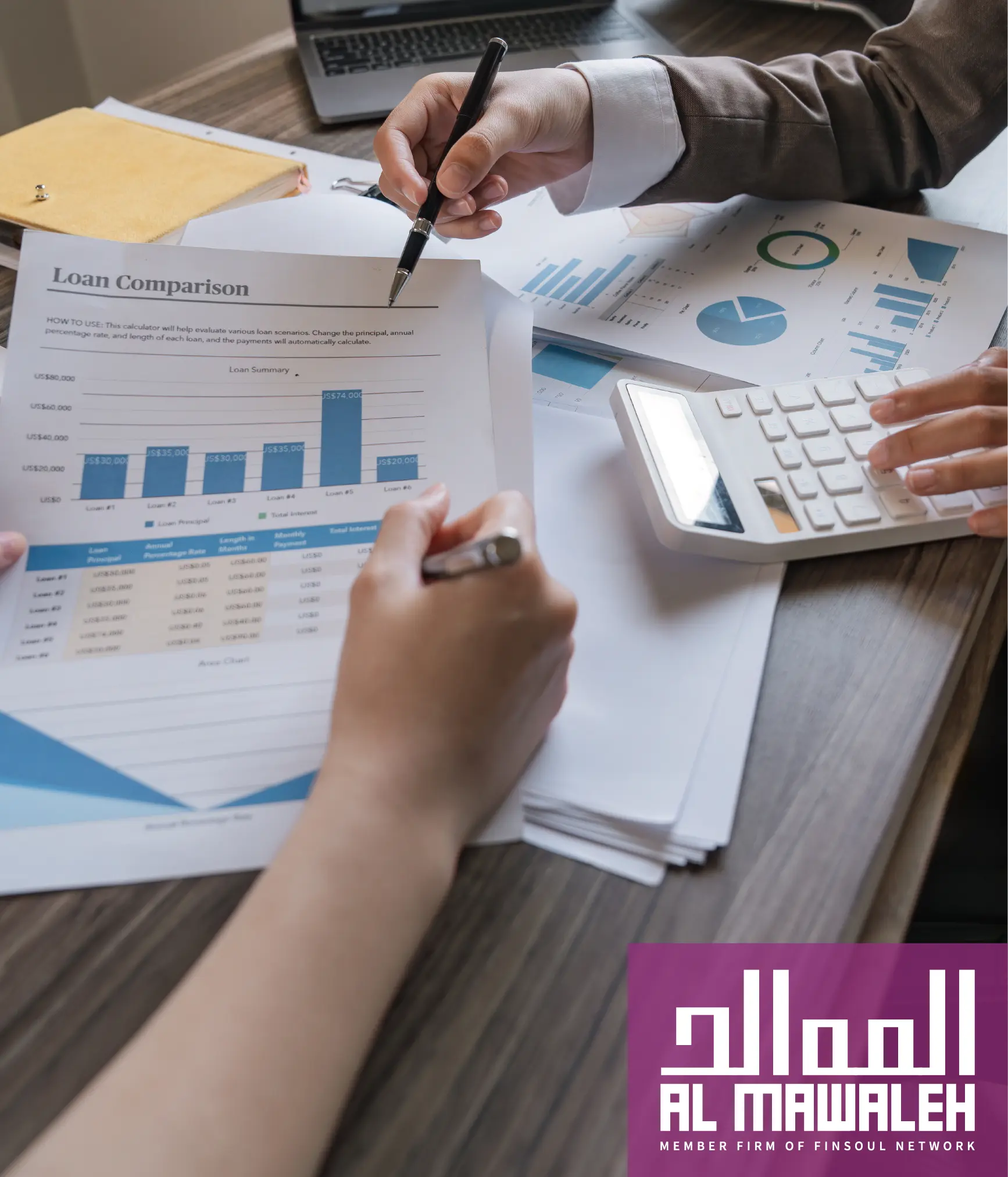 External Audit for Omani Businesses