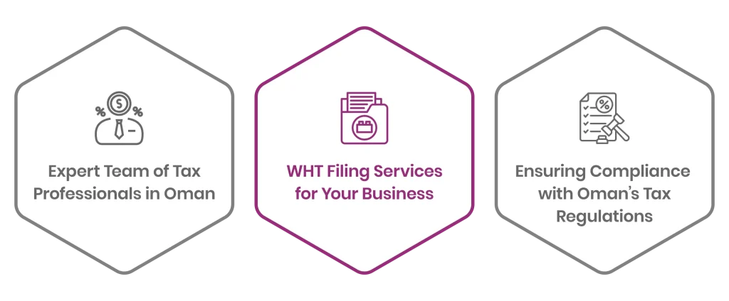 WHT Filing & Consultancy process