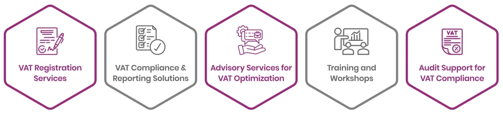 VAT services in oman