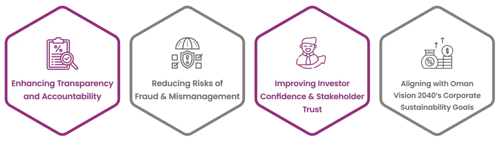 Importance of Corporate Governance Review