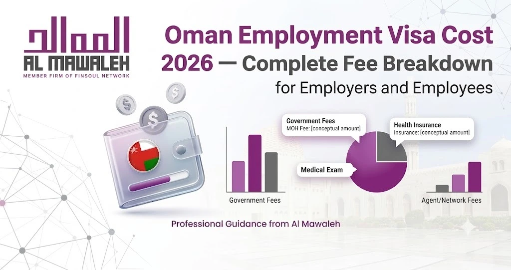 Guide to Oman employment visa cost
